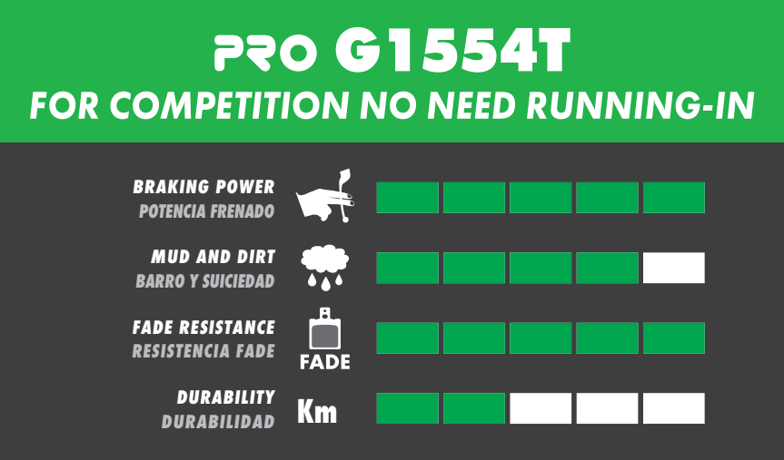 Galfer FD452 Brake Pads Shimano XTR