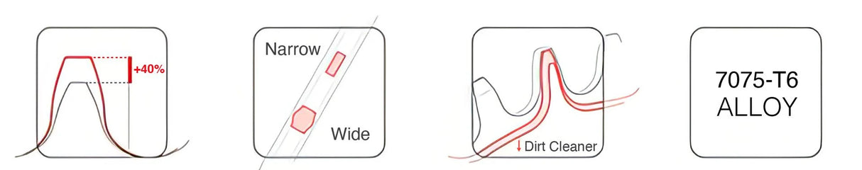 DM MTB chainring for SRAM 3-bolt