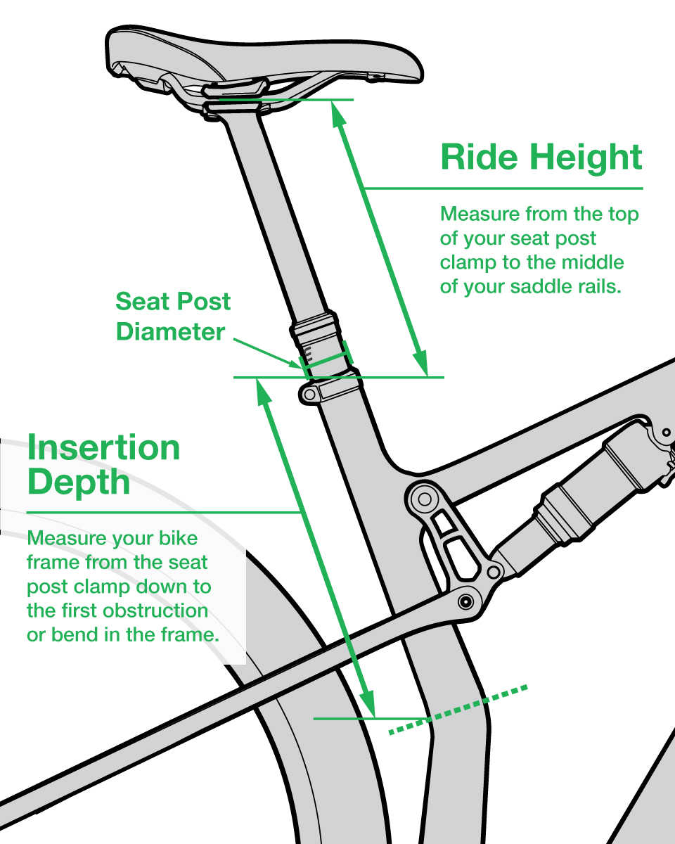 Dropper post measurement guide – ride height, insertion depth and seat post diameter