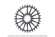 DM MTB Chainring for SRAM 8-bolt