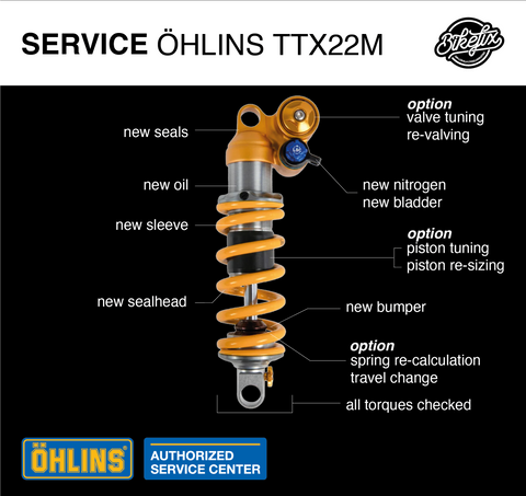 Service av Öhlins TTX22m.2