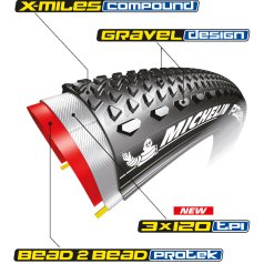 Michelin Power Gravel Folding Tire - Competition Line | Magi-X | TLReady - 40-622 | black