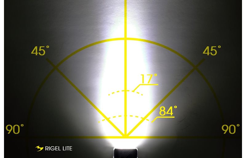 Moon Cykellampa Rigel Lite 500L